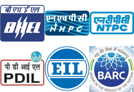 Power Sector and R&D